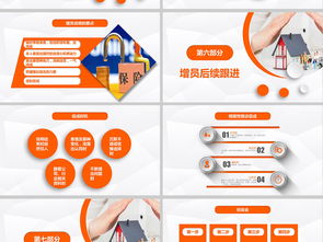 保險代理人增員培訓 策略、技巧與團隊發展