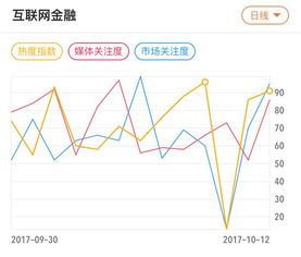 騰訊微保獲保險代理牌照，借力微信生態開啟線上保險新篇章